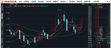 两大火爆概念叠加 个股强势不惧板块调整