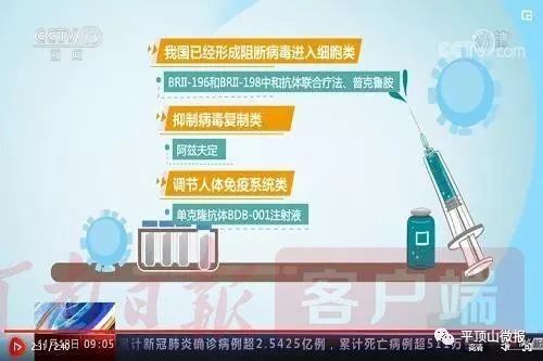 平顶山这家企业参与研发的新药登上央视