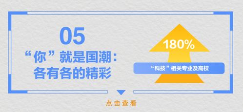  2021国潮骄傲搜索大数据报告